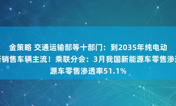 金策略 交通运输部等十部门：到2035年纯电动汽车成为新销售车辆主流！乘联分会：3月我国新能源车零售渗透率51.1%